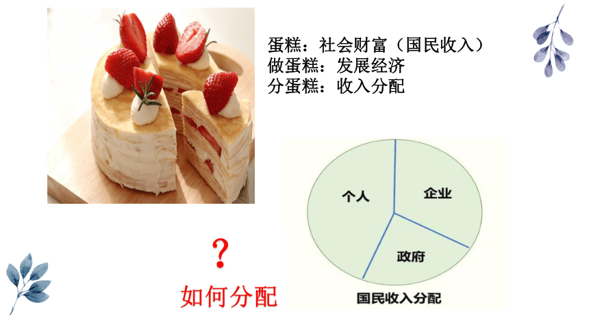 41我国的个人收入分配课件23张20202021学年高一政治统编版2019必修2