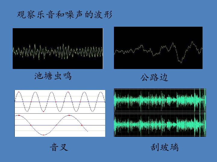 北师大版物理八年级上册第四章第三节43噪声和环保共21张ppt