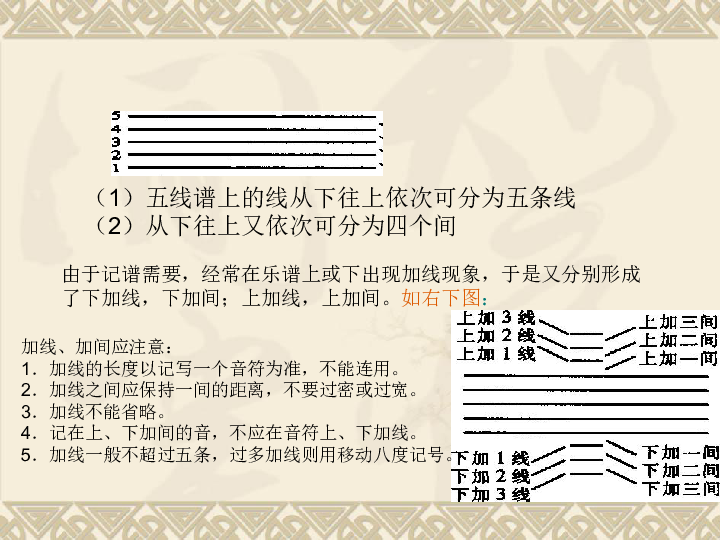 认识五线谱        五线谱 (musical notation) 目前世界上通用的记谱