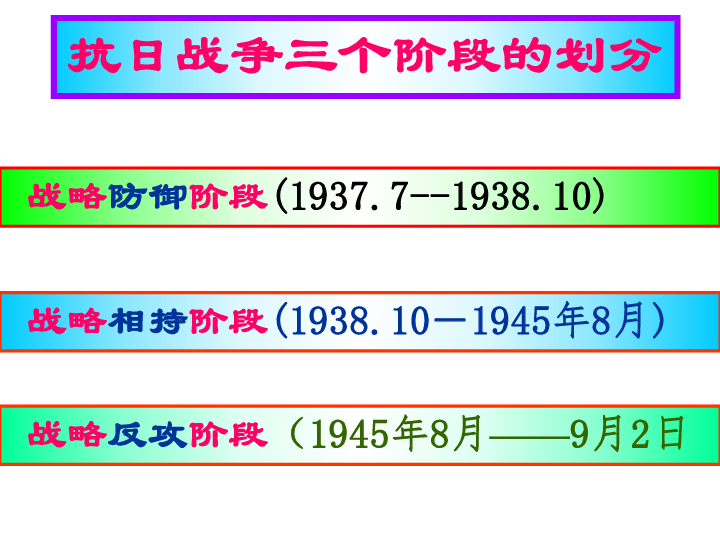 抗日战争的爆发下学期