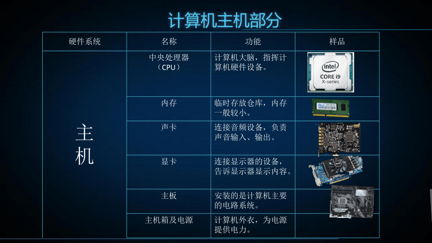 清华大学版信息技术七下12信息新技术计算机的硬件与软件课件共15张