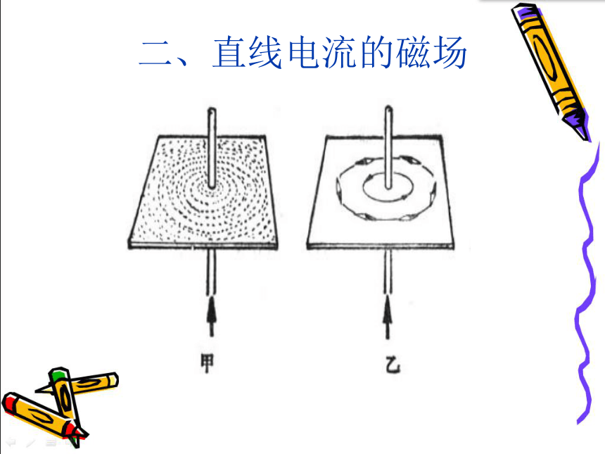 52电流的磁效应课件共17张ppt