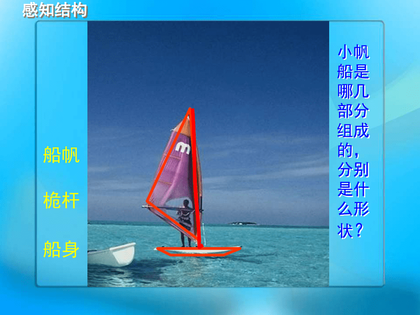 结构感知结构感知结构感知结构船帆桅杆船身小帆船是哪几部分组成的