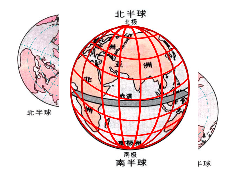 地球仪和经纬网ppt课件