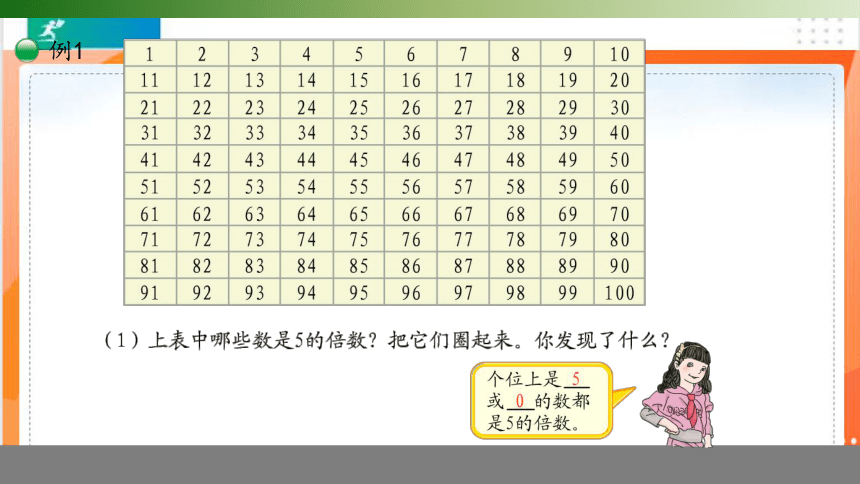 人教版五年级下册22125的倍数的特征课件共19张ppt
