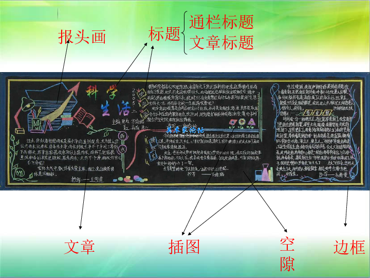 高中 美术 其他版本 高二年级 课件28张ppt.