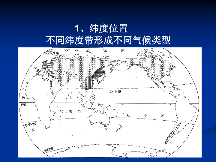 气候类型与自然带气候类型自然景观一,影响气候的主要因素1,纬度位置2