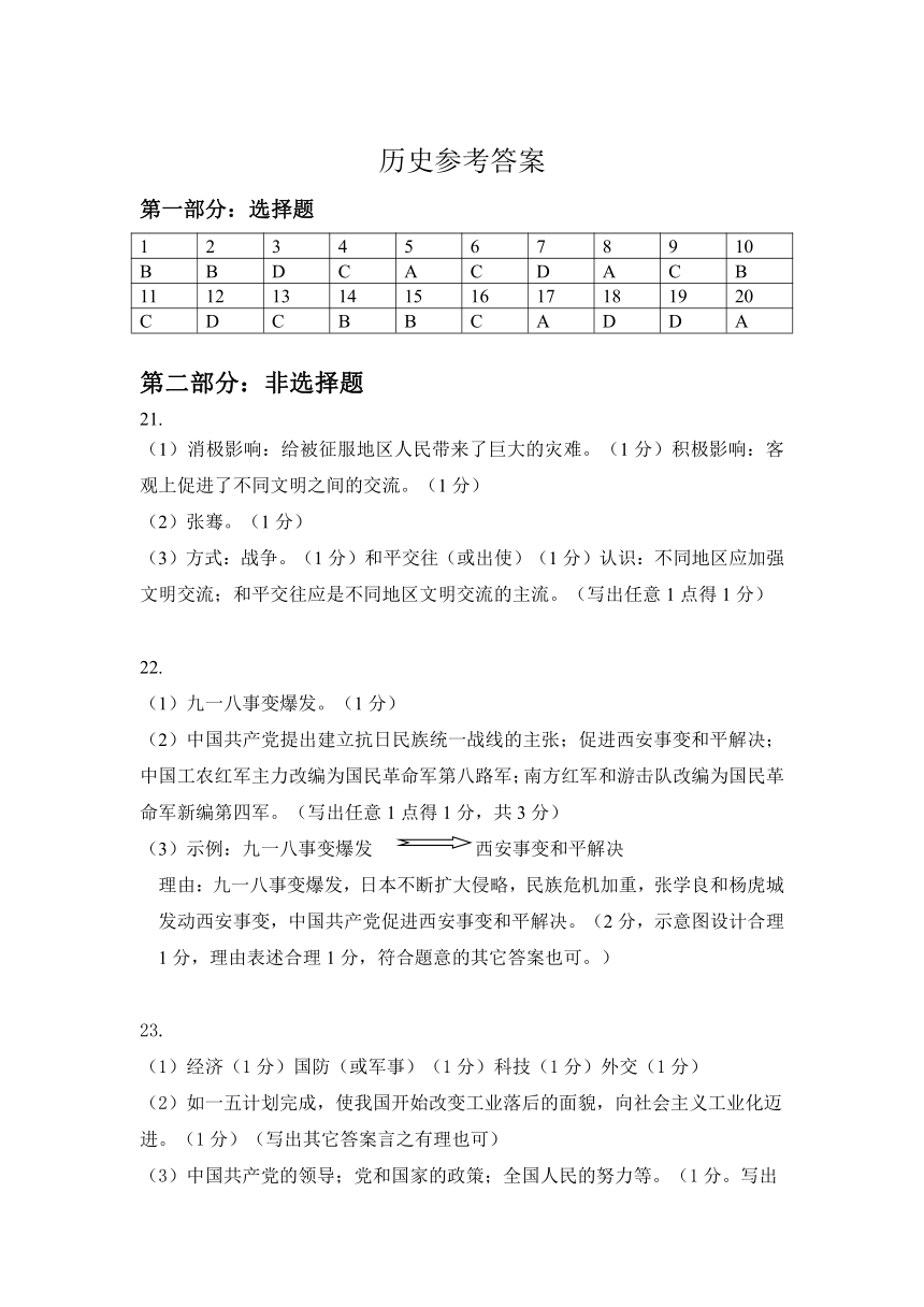 河南省联考20212022学年九年级中考模拟历史试题pdf版含答案