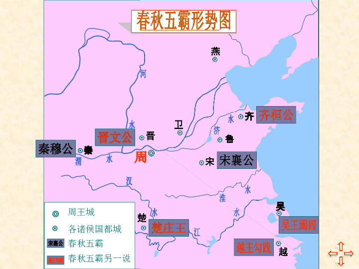 第7课 春秋五霸与战国七雄