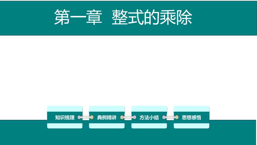 北师大版七年级下册数学回顾与思考第一章整式的乘除课件共44张ppt