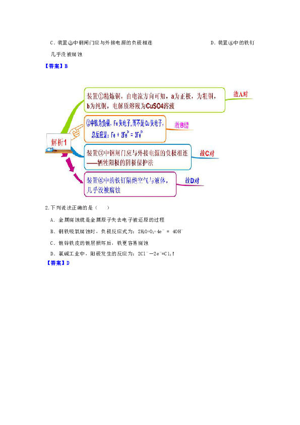 教材图解思维导图微试题人教版化学选修444金属的电化学腐蚀与防护