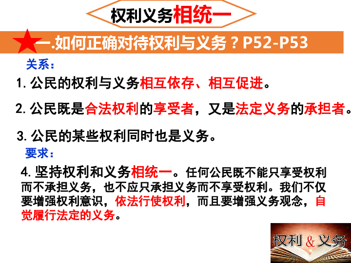 八年级下册 第二单元 理解权利义务 第四课 公民义务 依法履行义务