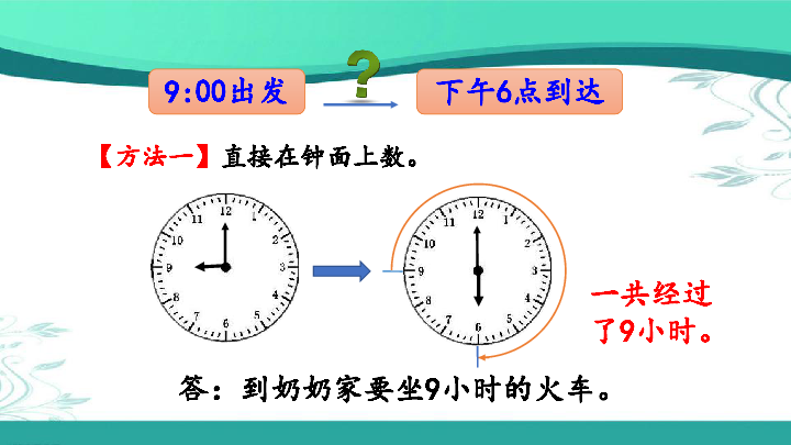 5 经过时间的计算(课件16张ppt)