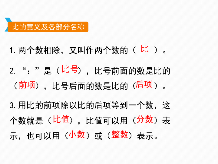 数学六年级上北师大版6比的认识复习课件