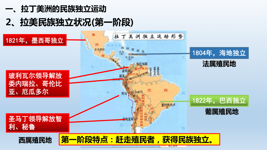 纲要下第13课亚非拉民族独立运动课件25张ppt