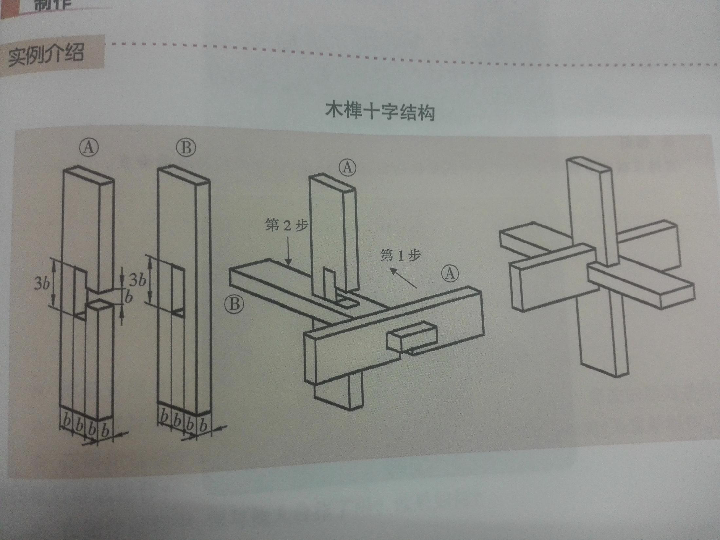 木榫十字结构鲁班结的制作课件