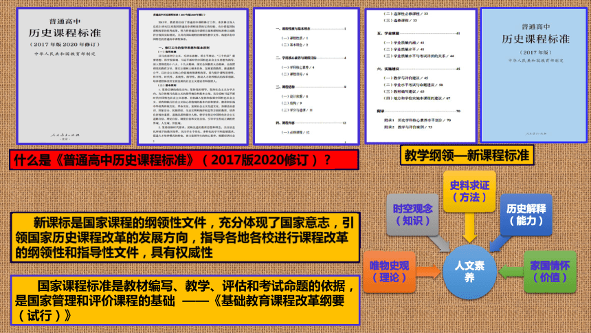 普通高中历史课程标准2017版2020修订解读与运用 课件95张PPT 21世纪教育网