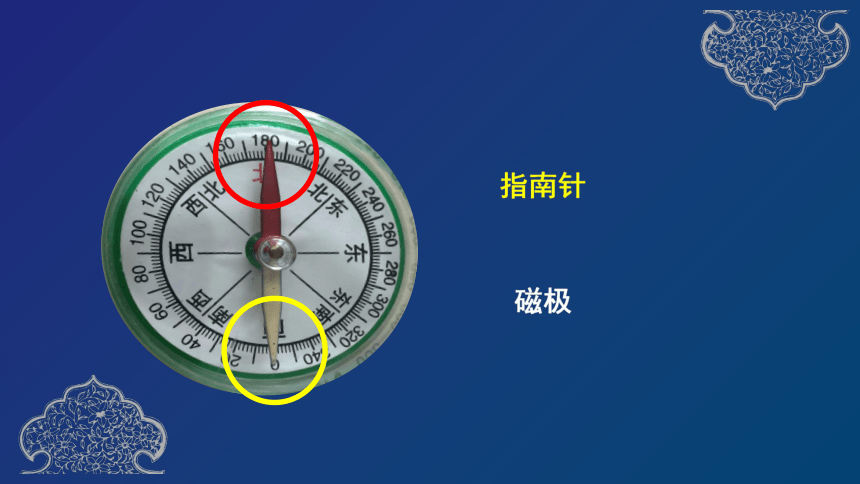 4 磁极与方向(课件45张张ppt)