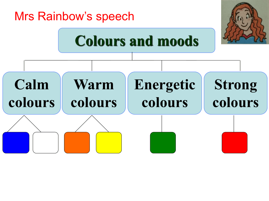 unit2colourtaskcoloursandmoods课件26张