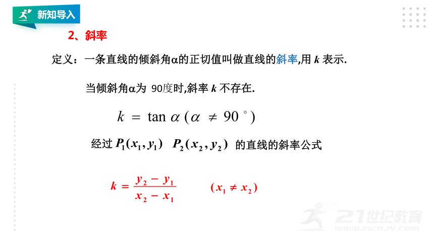 221直线的点斜式和斜截式方程课件共23张ppt