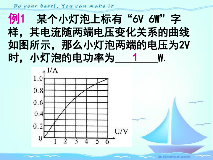 电功率图像专项