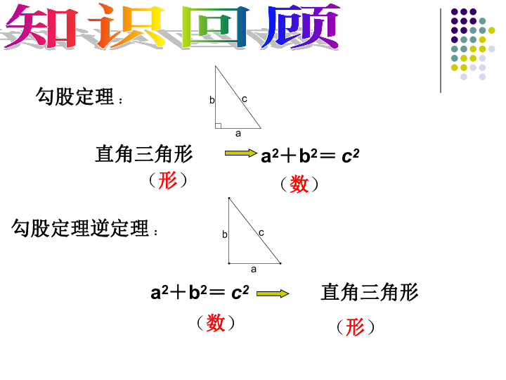 勾股定理复习课