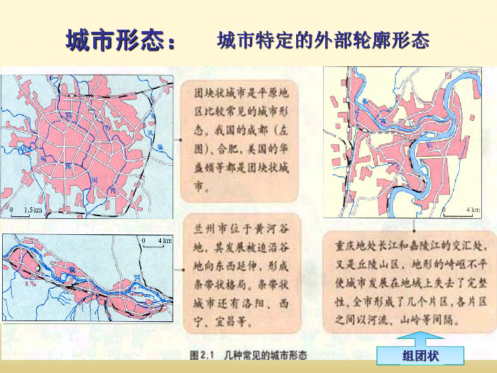 2013地理第二章第二节城市内部空间结构课件人教版必修二