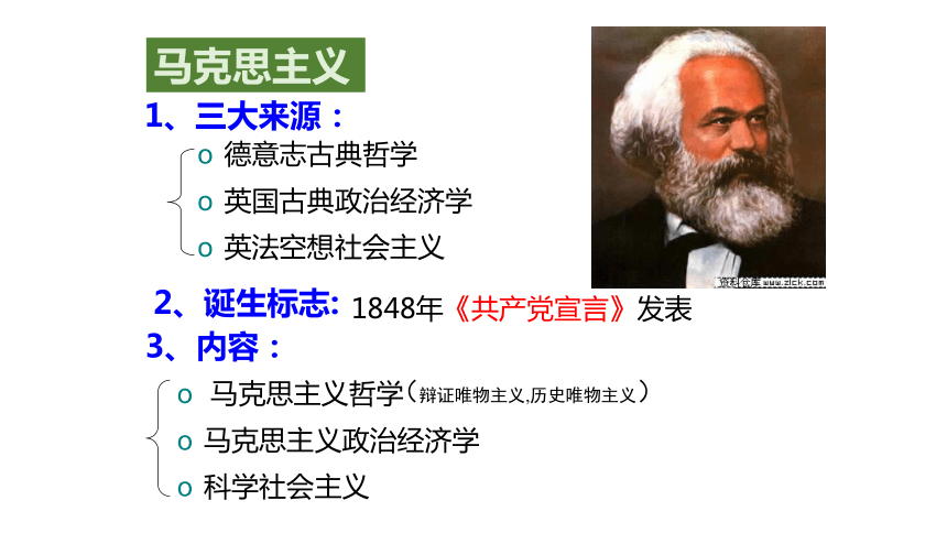 人民版必修三33马克思主义在中国的传播课件20张ppt