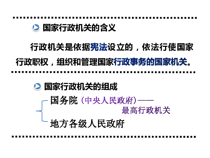 63国家行政机关课件共25张ppt