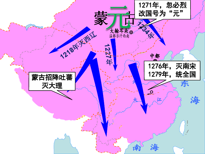 人教版七年级历史下册课件第11课元朝的统治(共24张ppt)