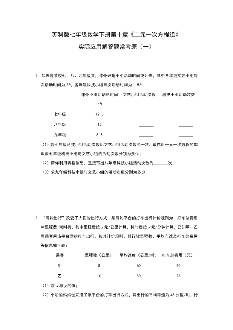 教案教学反思范文大全_少儿舞蹈教案范文大全_中职教案范文大全