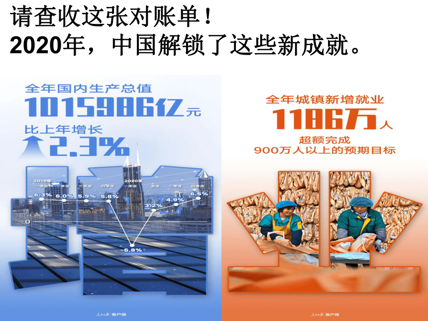 4.1中国的机遇与挑战 课件（24张ppt）_21世纪教育网，21教育