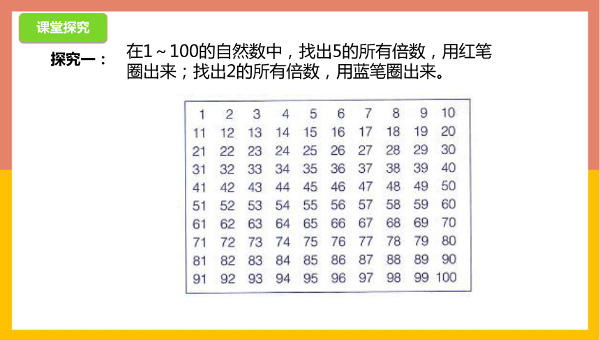 5325的倍数的特征课件数学四年级上册共13张ppt冀教版