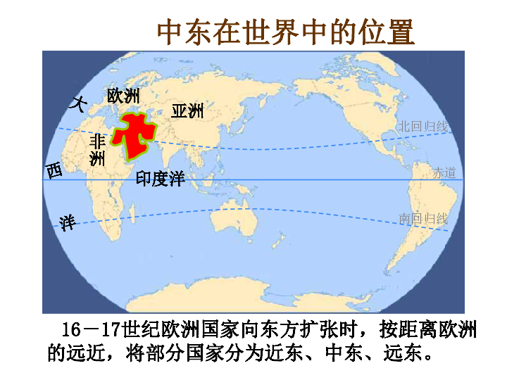 七年级下册 第八章 东半球其他的国家和地区 第一节 中东 课件