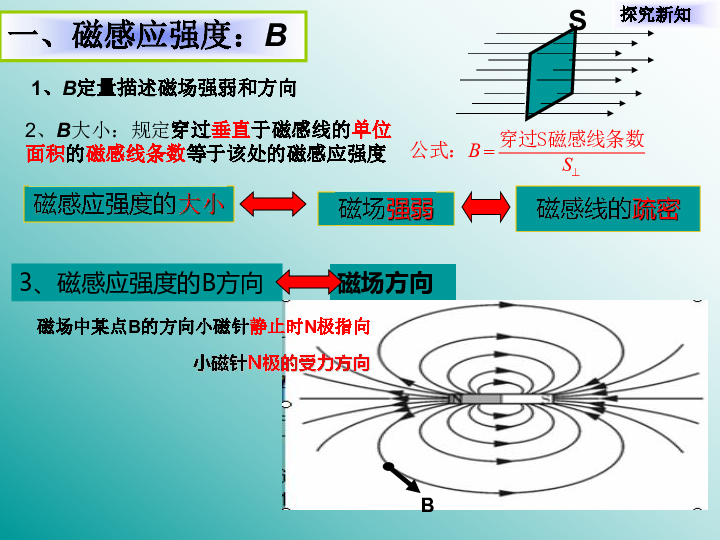 第三节磁感应强度磁通量