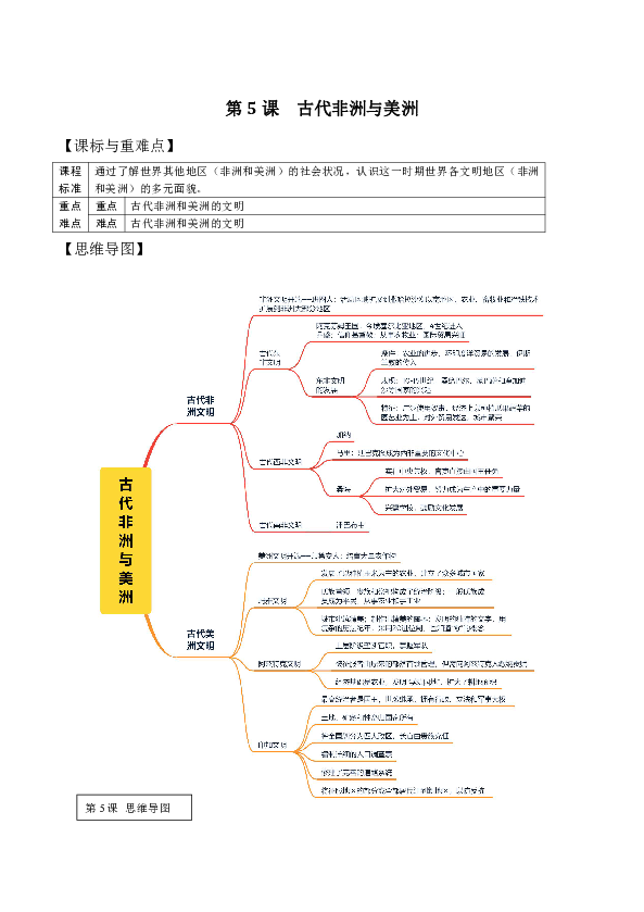 必修中外历史纲要下第5课古代非洲与美洲学案