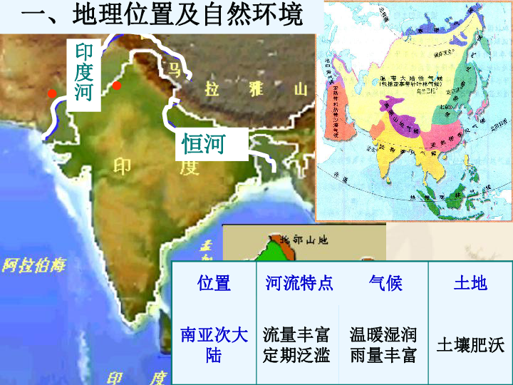 113古代印度课件