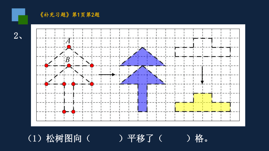 苏教版四年级下册数学第一单元平移旋转和轴对称整理与复习1课件26张