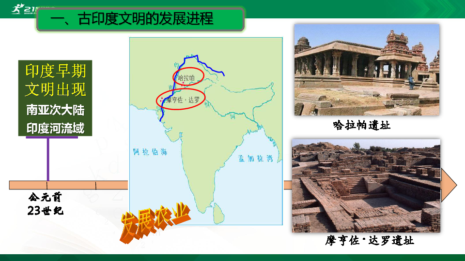 古代印度       (共25张ppt)第一单元古代亚非文明第3课古代印度唐朝