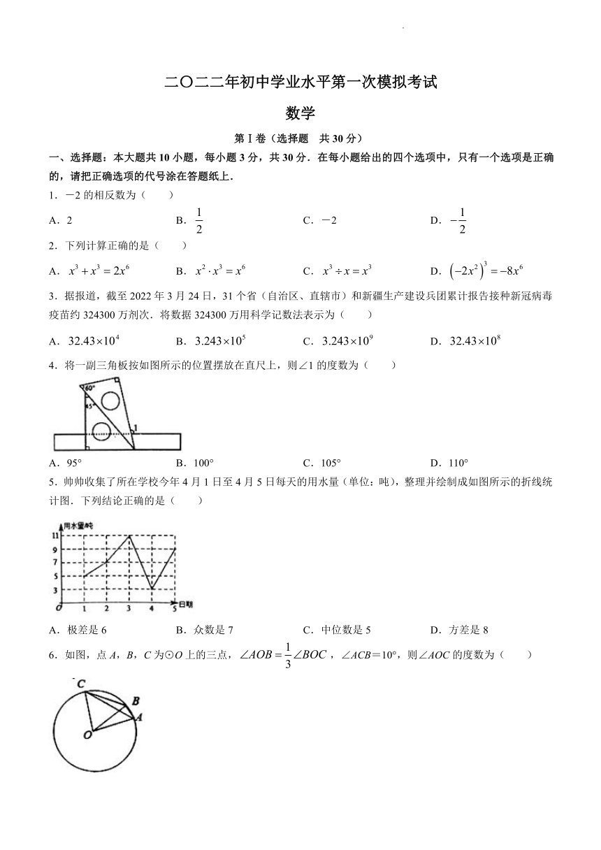 2022年山东省枣庄市市中区初中学业水平第一次模拟考试九年级数学试题