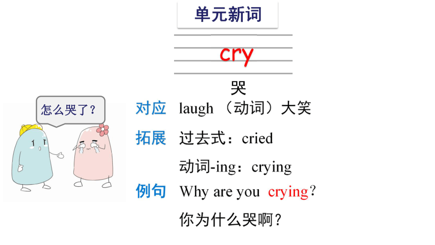 单元新词对应 laugh (动词)大笑拓展 过去式:cried  动词-ing:crying