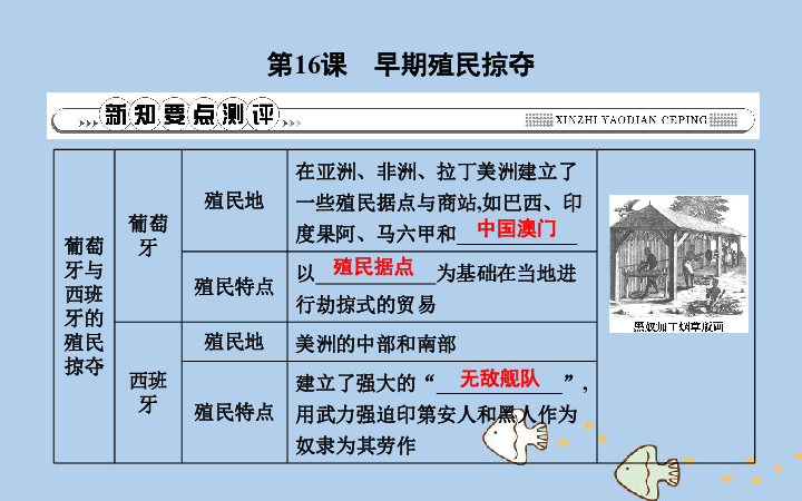 2018年九年级历史上册第五单元《步入近代》第16课早期殖民掠夺课时