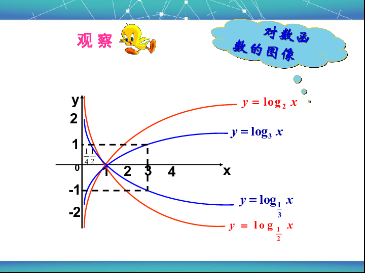 2.3指数函数与对数