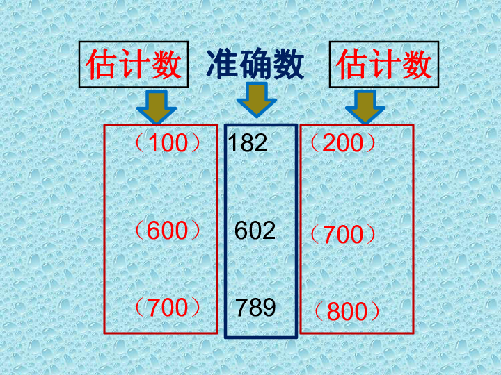 3估算:加减法估算冀教版共19张ppt(1)