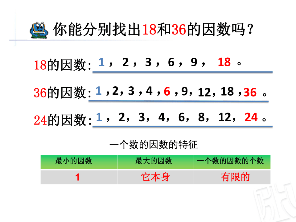 青岛版五上 6 因数和倍数 课件(共10张ppt-21世纪教育网