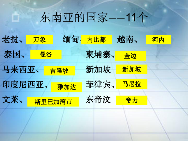 第七章 我们邻近的国家和地区 第二节 东南亚全屏阅读找相关资料