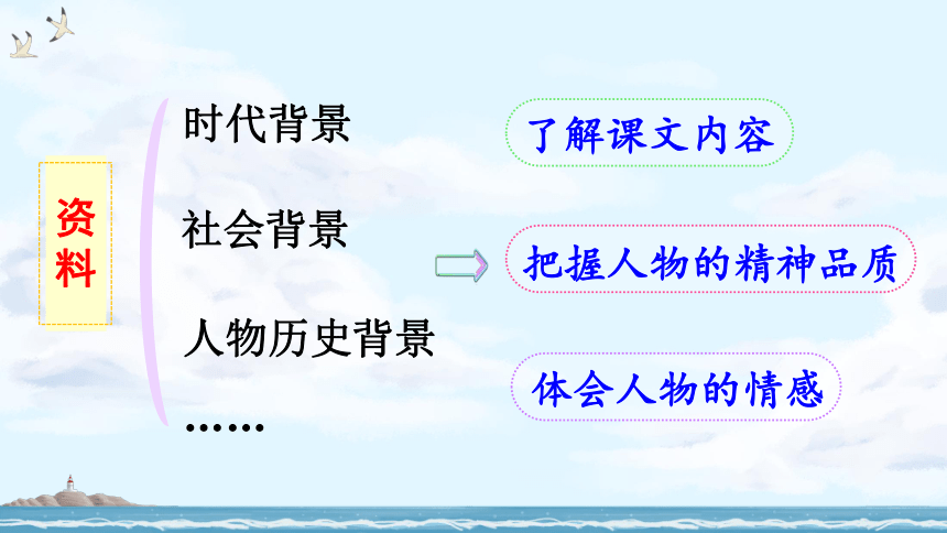 交流平台陆游"但悲不见九州同"林升"直把杭州作汴州"伤痛结合材料丰富