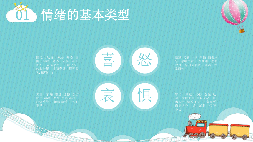 小学心理健康辅导班会 我的情绪我做主 课件(27张ppt)