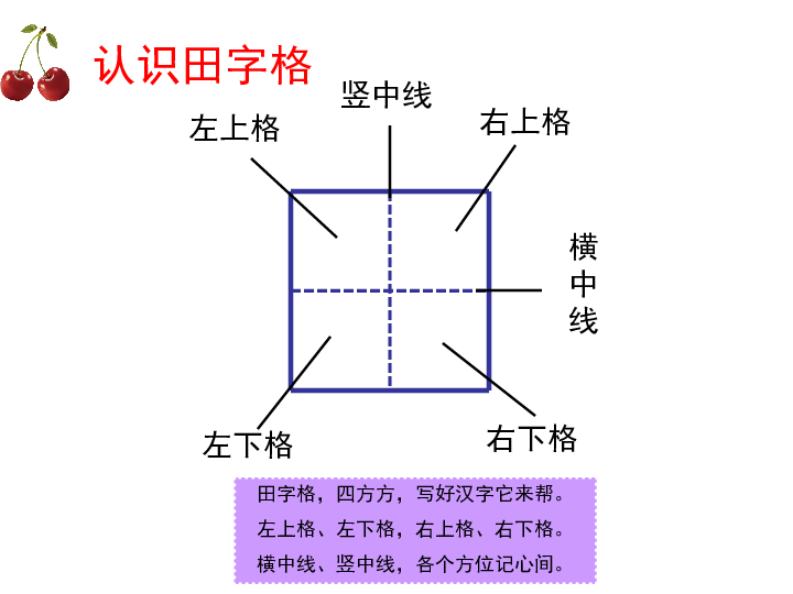 天地分上下,日月照今古.