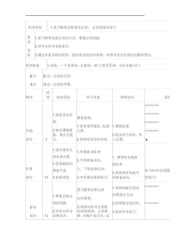 复习脚背正面直线运球; 2.足球综合练习 教案